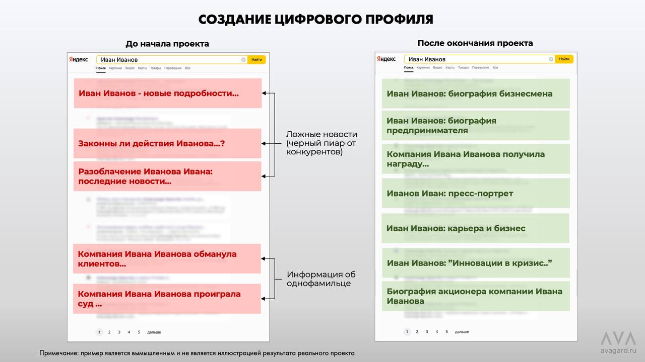 Telegram-канал 