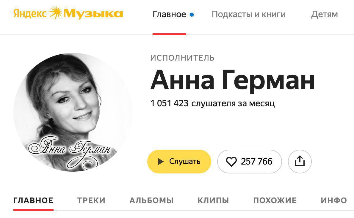 Анальный дебют знаменитых порно актрис от сайта TUSHY, подборка