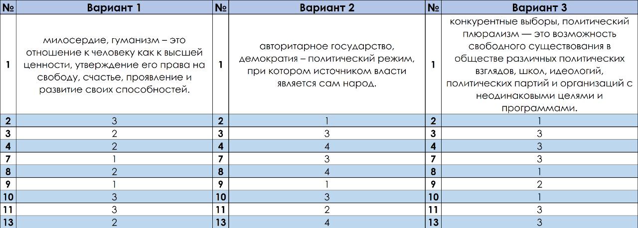 Огэ 48 регион ответы