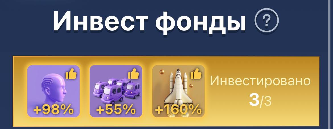 Маск инвест фонды сегодня. Друзья миллионеры. Маск инвест фонды сегодня. Нетворкинг предпринимателей. Илон маск (elon musk).