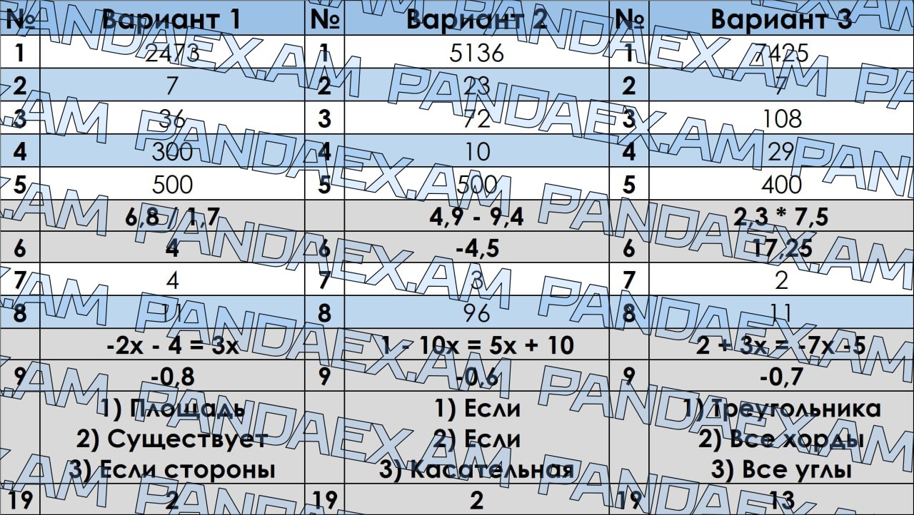 Telegram-канал 