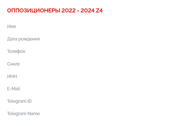 Список оппозиционеров 2022 2024
