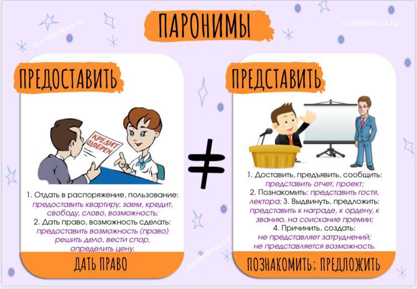 Представить и предоставить в чем. Представить предоставить паронимы. представить предоставить предложения. представление или предоставление информации как правильно. представить и предоставить.
