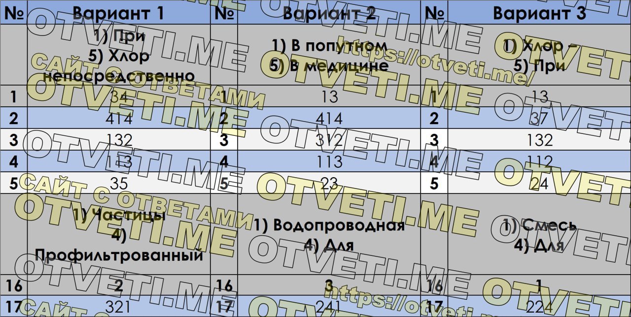 Химия 38 регион огэ