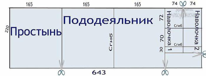 Раскроить постельное белье ширина 220 на двуспальную кровать