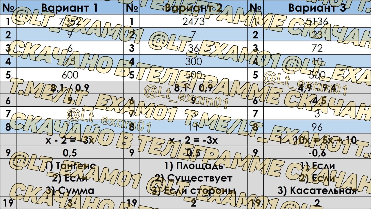 Публикация #5348 — ОТВЕТЫ ОГЭ ЕГЭ РЕЗЕРВ Математика ПЕРЕСДАЧА 27 июня  Москва Санкт-Петербург (@lt_exam01)