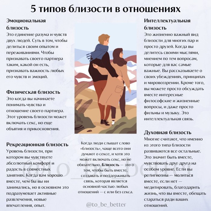 Партнеров В Сексе И Жизни