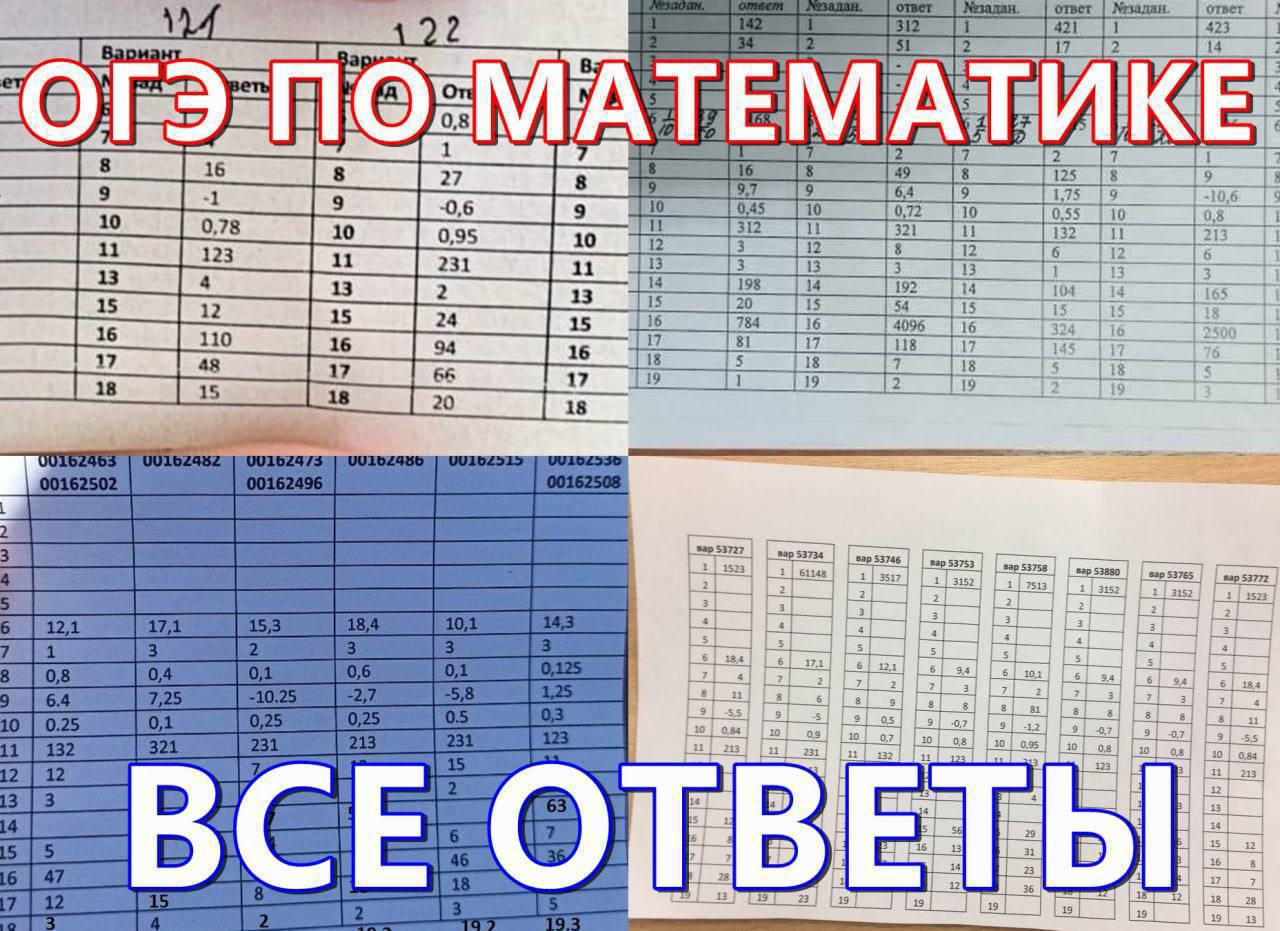 Ответы огэ пересдача сентябрь. Ответы ОГЭ. Ответы ОГЭ 2023. Ответы на ОГЭ по математике 2023. Ответы ОГЭ математика.