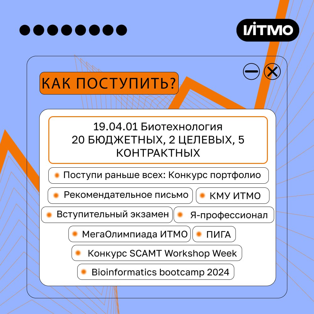 Telegram-канал 