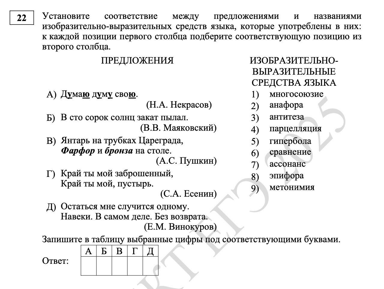 Картинки Егэ 2025 Русский Язык